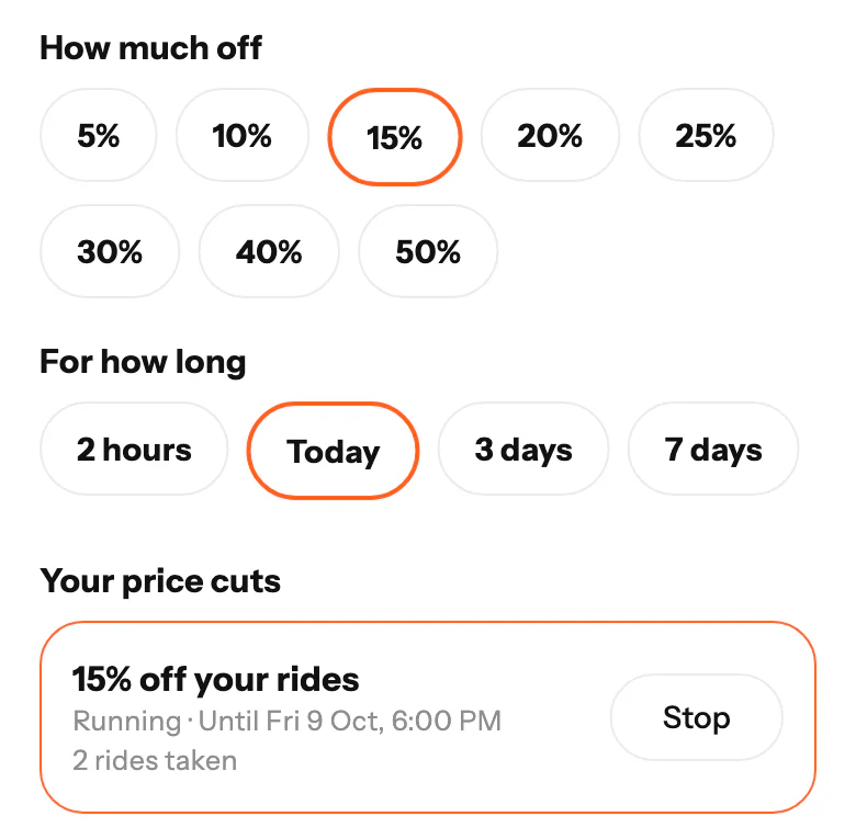 The Price cuts screen in the Quiire Provider app: choosing how much to take off and for how long, with one price cut running and a Stop button beside it.